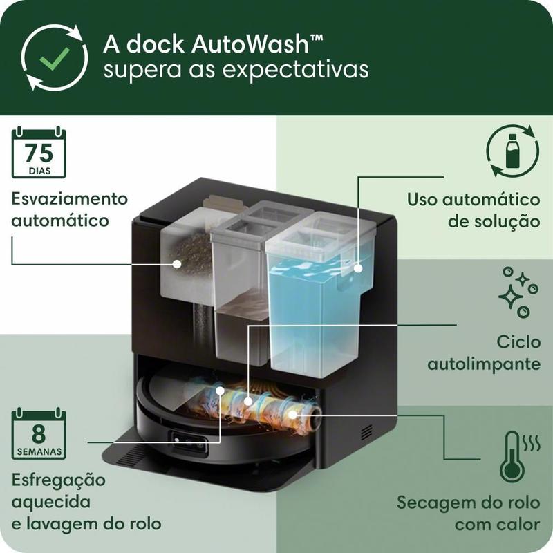 Robô Aspirador, 2 em 1, iRobot - Roomba Max Combo 705+ com Base